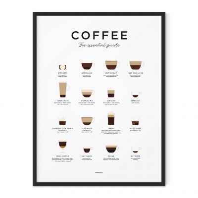 coffee guide 3