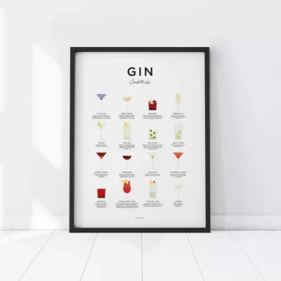 gin cocktails 2